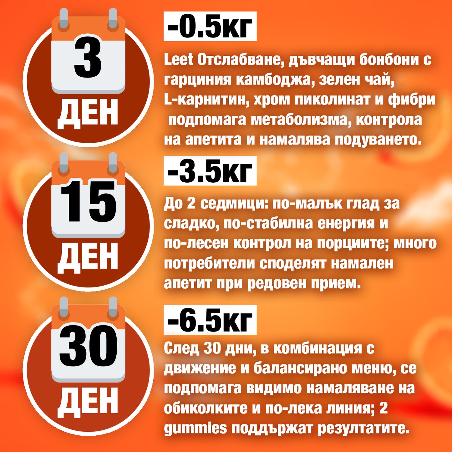 Leet Отслабване и Метаболизъм - 60 Дъвчащи бонбони с Гарциния Камбоджа