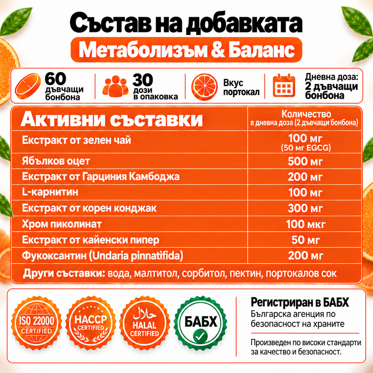 LEET™ Метаболизъм & Баланс Дъвчащи Витамини