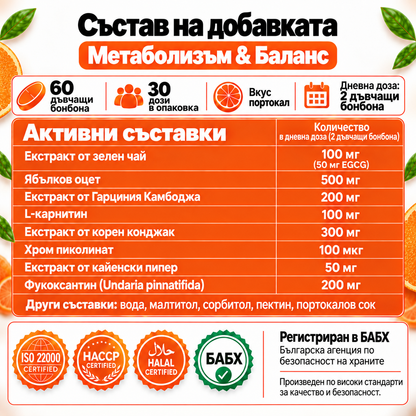LEET™ Метаболизъм & Баланс Дъвчащи Витамини