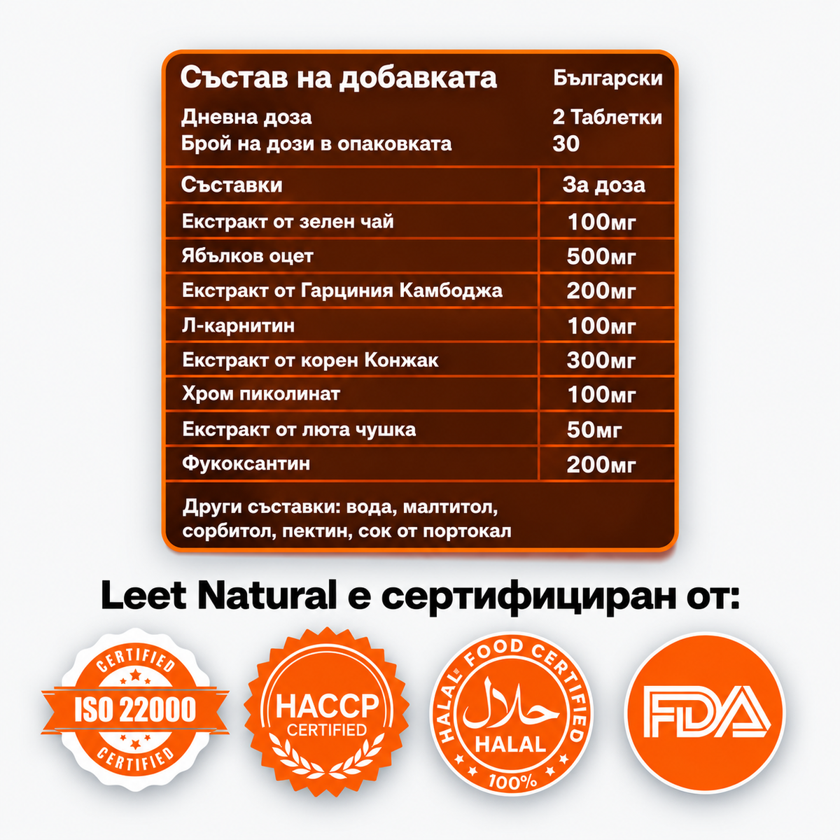 LEET Метаболизъм - дъвчащи бонбони за контрол на апетита