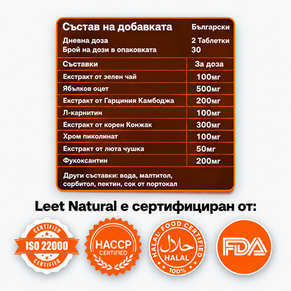LEET Метаболизъм - дъвчащи бонбони за контрол на апетита