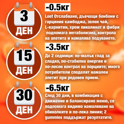 Leet Отслабване и Метаболизъм - 60 Дъвчащи бонбони с Гарциния Камбоджа